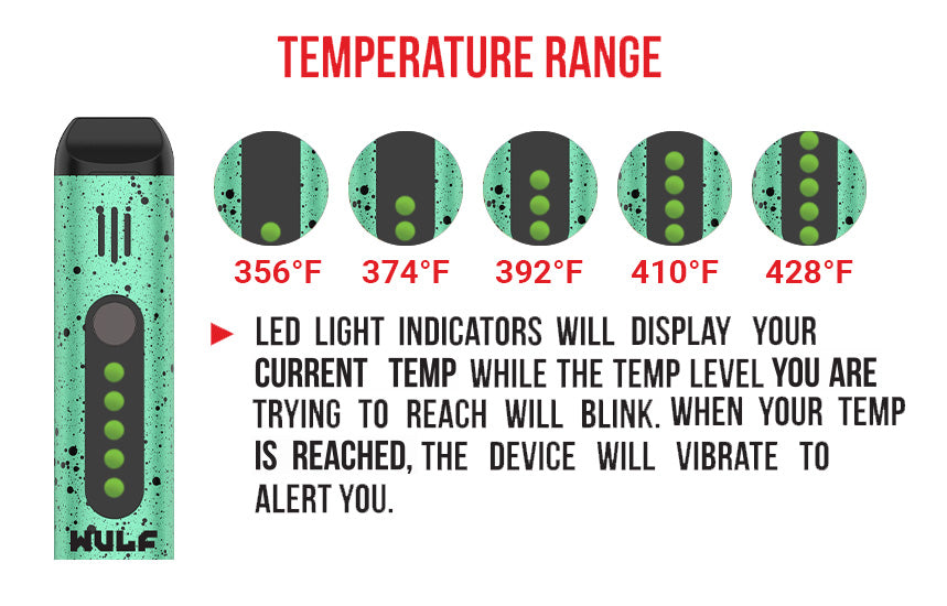 Wulf Mods Flora Portable Dry Herb Vaporizer