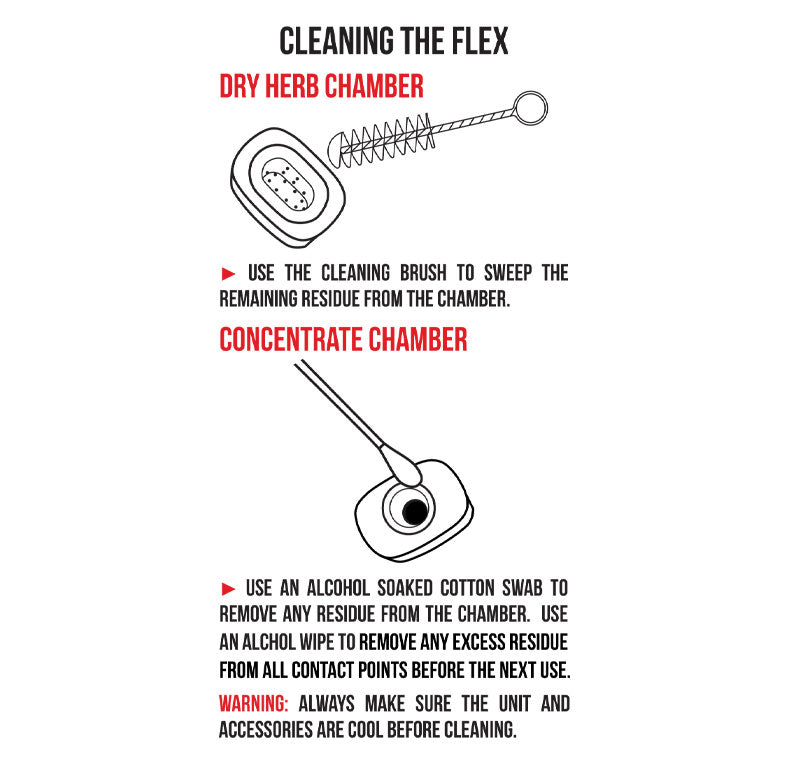 Wulf Mods Flex Dual Use Concentrate & Dry Herb Vaporizer