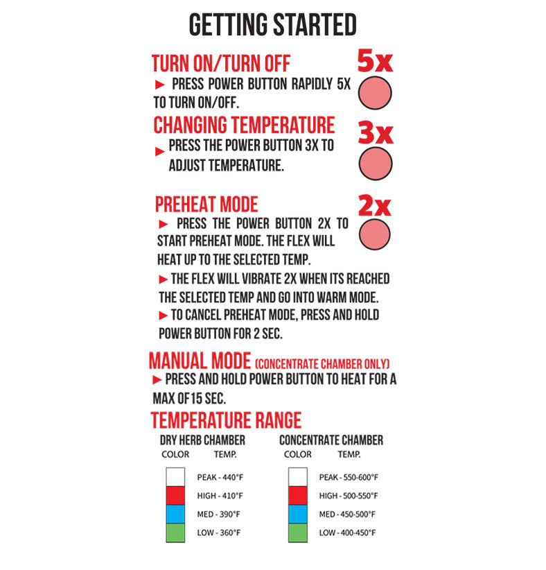 Wulf Mods Flex Dual Use Concentrate & Dry Herb Vaporizer