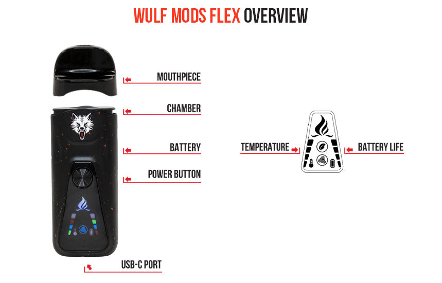 Wulf Mods Flex Dual Use Concentrate & Dry Herb Vaporizer