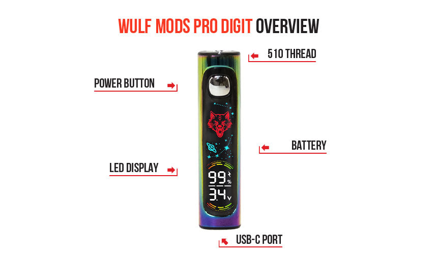 Wulf Mods Pro Digit Variable Voltage 510 Battery